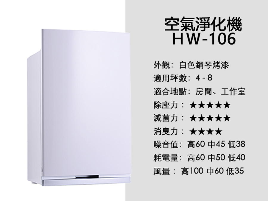 空氣清淨機 HealthWay HW-106 空氣清淨機HealthWay DFS-10600 HealthWay HW-106 空氣清淨機器租 HW-106 HealthWay 空氣清淨租機 空氣清淨機租用healthway 空氣淨化器healthway hw-106租用 商用空氣清淨機租用 空氣清淨租
