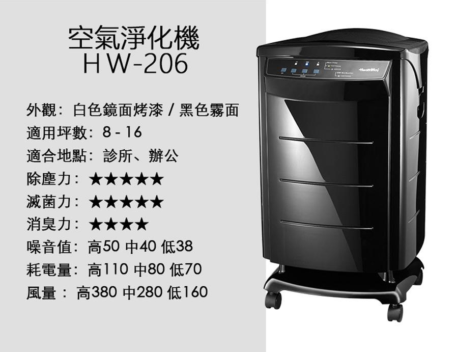 HealthWay DFS-20600 / HW-206 空氣清淨 空氣淨化 dfs-20600 HealthWay租機 美國衛福部認證醫療設備 HEALTHWAY 20600 HealthWay DFS-20600 空氣清淨機 healthway 空氣淨化氣healthway hw-206租用 商用空氣清淨機租用 空氣清淨租