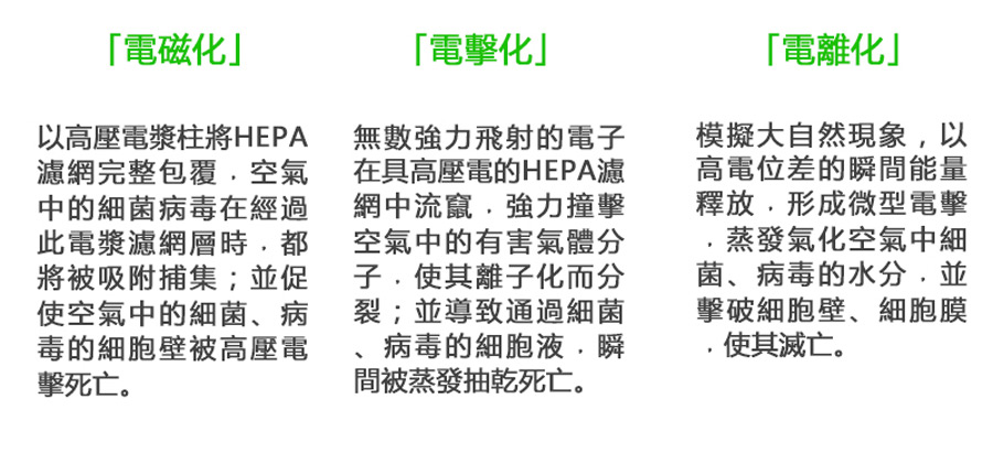 HealthWay HW-206 / DFS-20600 空氣清淨 空氣淨化 空氣改善設備 空氣清淨機 電擊化 電磁化改善空氣品質 HW-206 HealthWay租用 HealthWay DFS-20600 空氣清淨機 HEALTHWAY 20600 空氣清淨機租healthway 空氣淨化氣healthway hw-206租用 商用空氣清淨機租用 空氣清淨租機