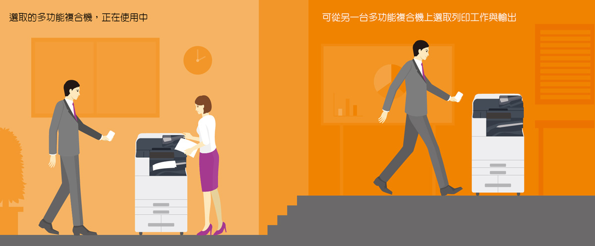 無伺服器即需即印