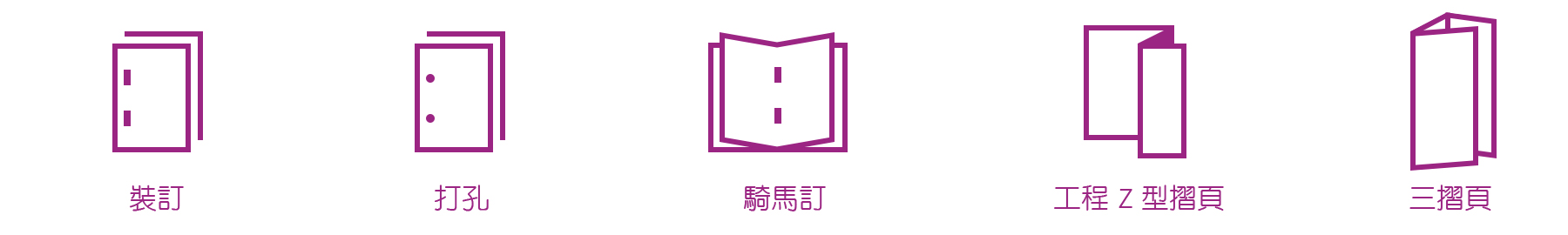裝訂/打孔/騎馬訂/工程Z型摺頁/三摺頁