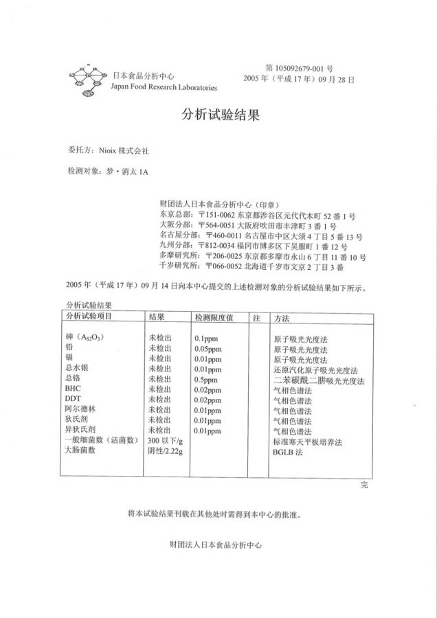 日本食品分析中心 毒性物質試験結果