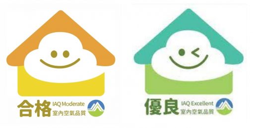 室內空品自主管理標章 - 優良級 - 合格級